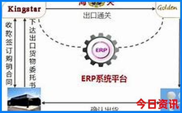 118图库大全免费资料图