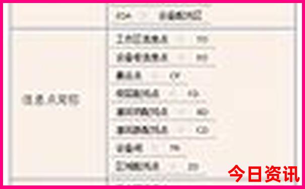 安顺西秀区旅游景点推荐